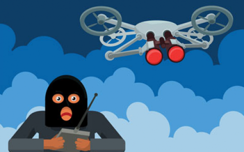 Safety fears with the use of drones